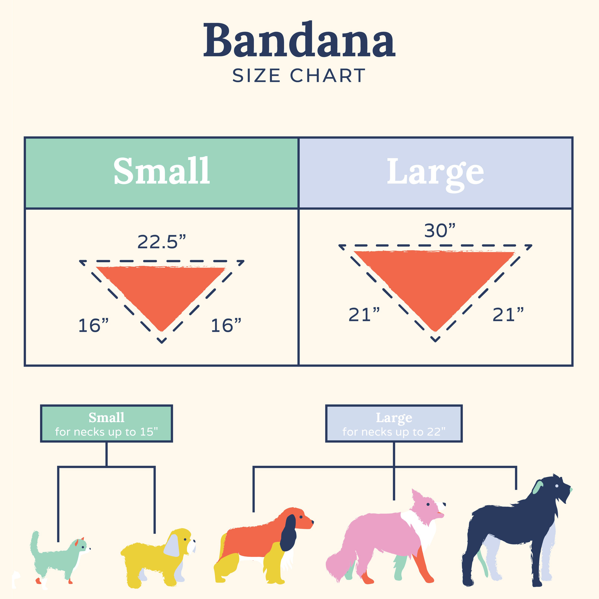 Small dog best sale bandana size